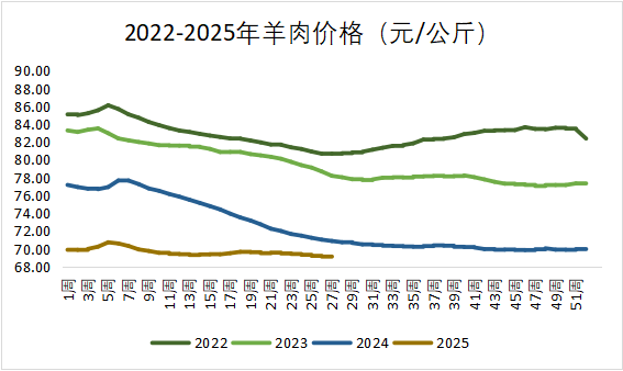 20250722145247024702 ºÍ¼Çapp¡¤(Öйú´ó½)¹Ù·½ÍøÕ¾