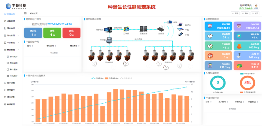 �ͼ�app��(�й���½)�ٷ���վ